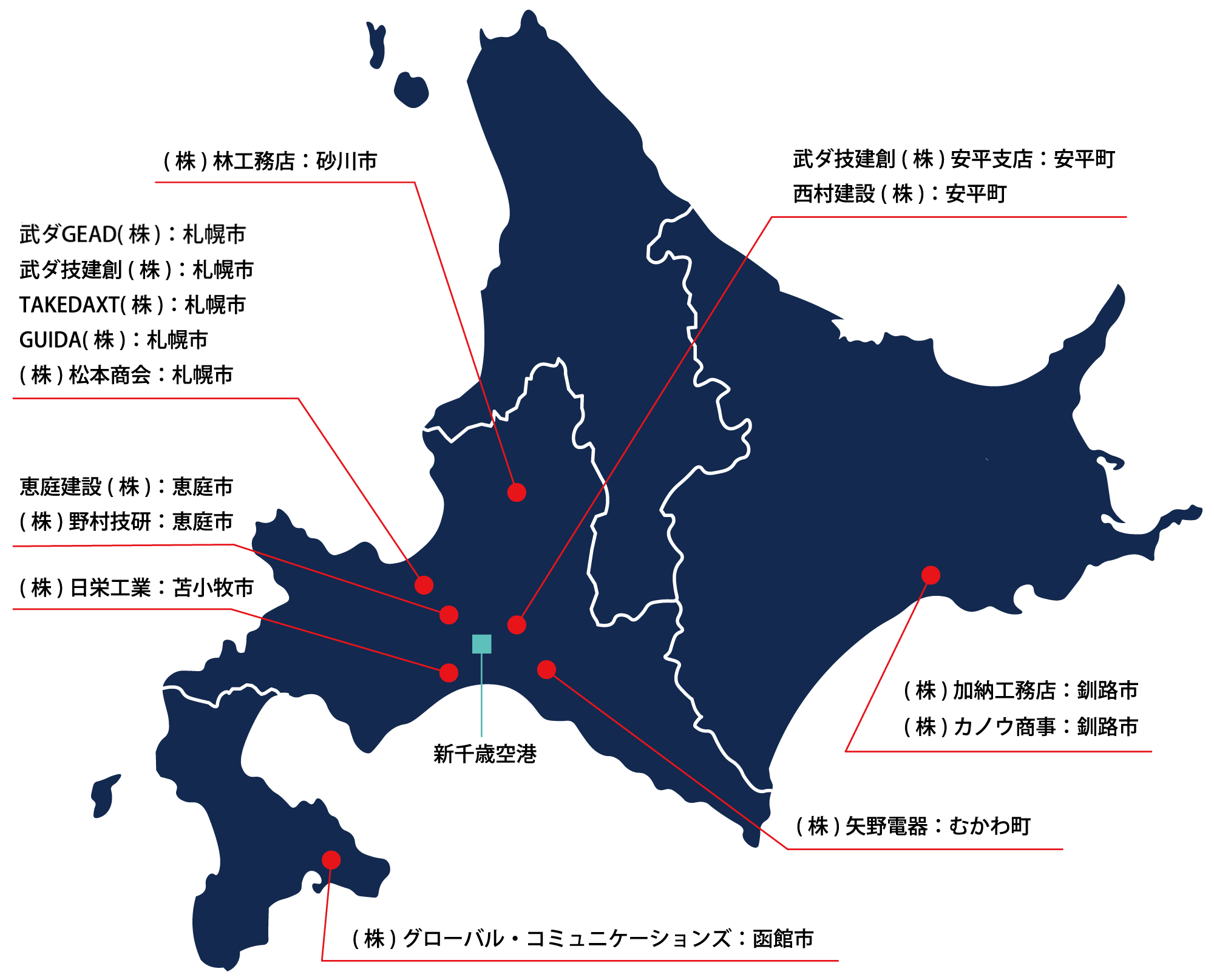 北海道地図